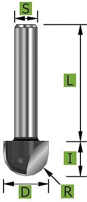 Hohlkehlfräser Ø19,0 mm