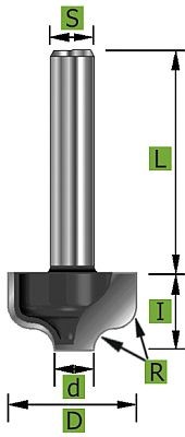 Karnisnutenfräser Ø19,05 mm