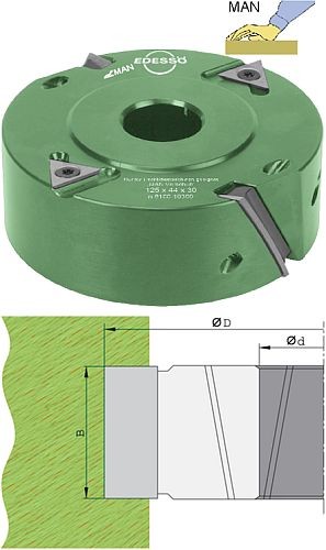 Wechselplatten Falzmesserkopf gleichseitiger Achswinkel Ø125 mm