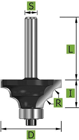 Doppelradienfräser Ø38,1 mm