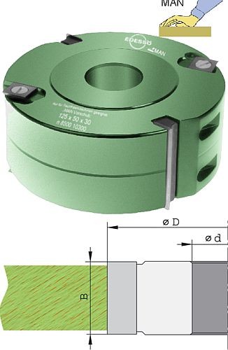 Wendeplatten Falzmesserkopf Ø125 mm