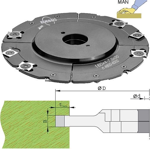 Wendeplatten Verstellnuter Ø160 mm